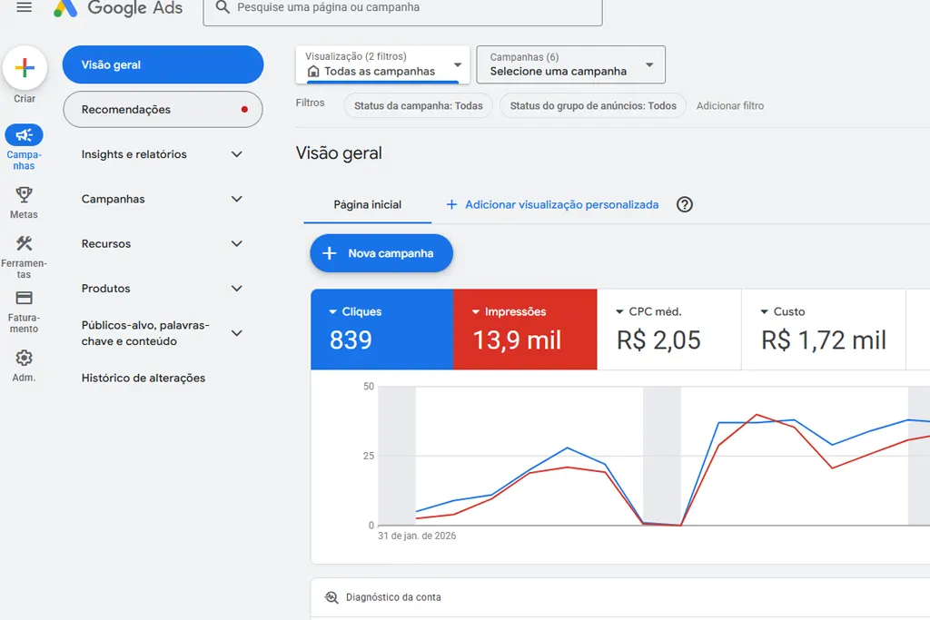 Animação de Marca